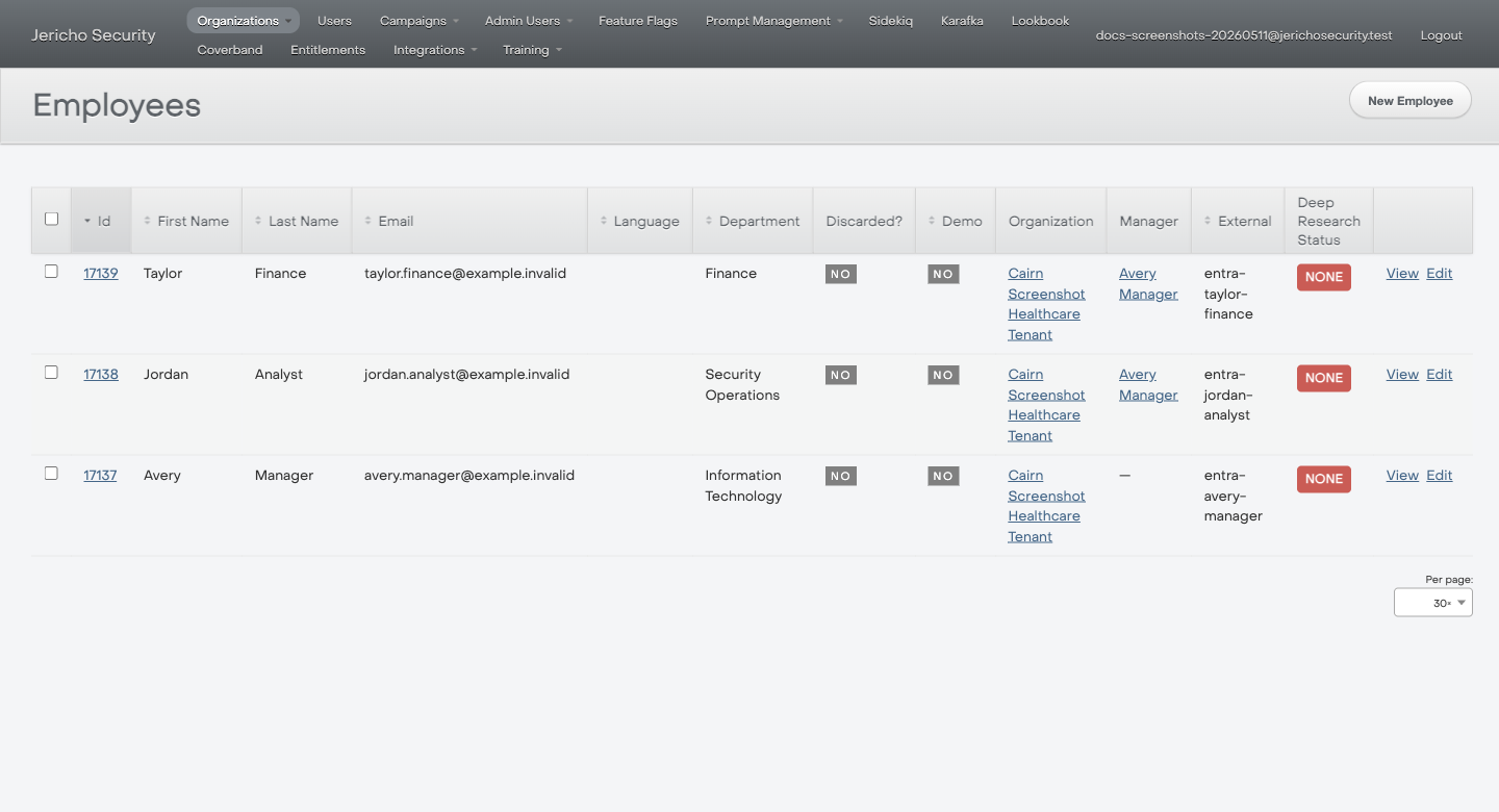 ActiveAdmin employee list showing synthetic users for a single tenant.