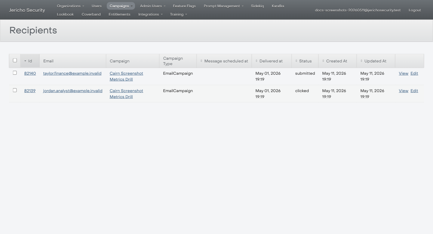 ActiveAdmin recipients list showing synthetic recipient statuses for a campaign.